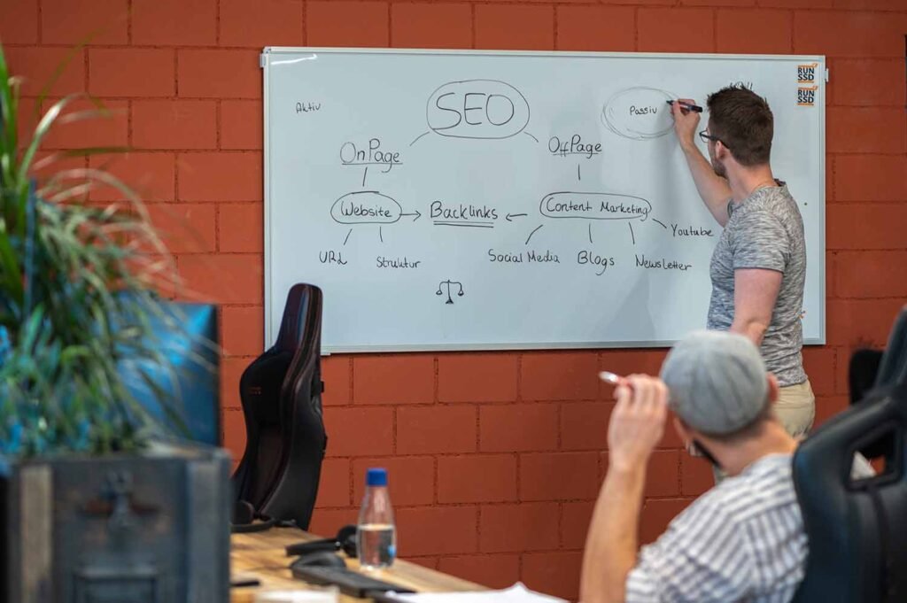 SEO practices